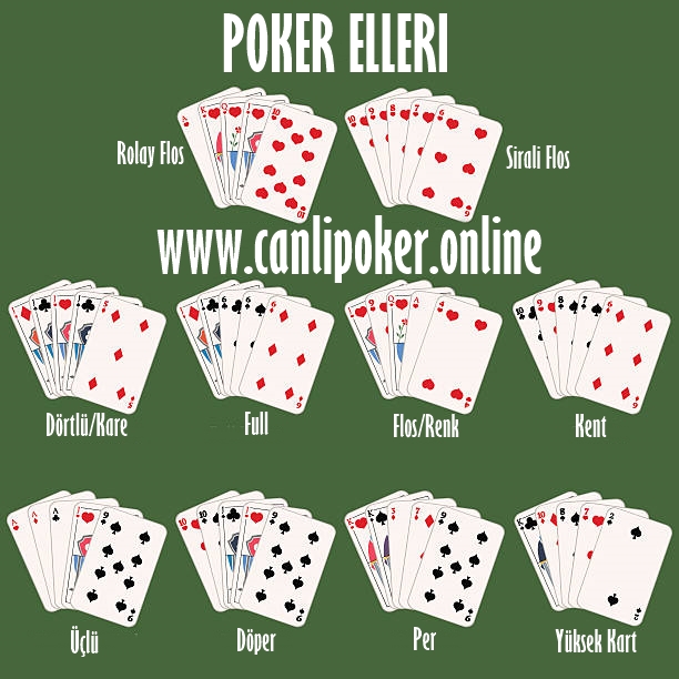 Canlı Poker Kart Değerleri